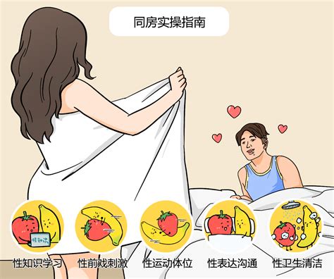 女上男下 做爱|最刺激最销魂尽享高潮九种体位